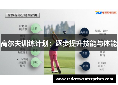 高尔夫训练计划：逐步提升技能与体能